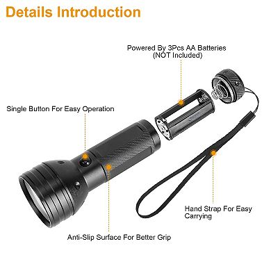 30000LM LED Tactical Flashlight, USB Rechargeable Zoomable Torch with 3 Modes, SOS & 3200mAh Battery