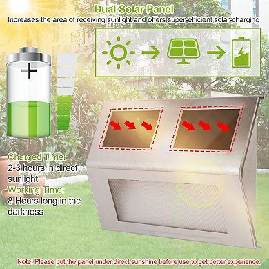 2-Pack Solar Step Lights Outdoor Waterproof, Auto On/Off for Stairs, Fence, Garden