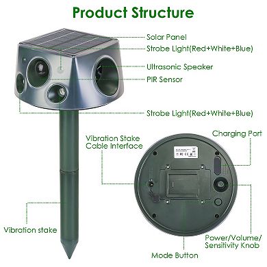 Ultrasonic Solar Animal Repeller, Waterproof Outdoor Pest Deterrent with Motion Sensor & 3 Modes