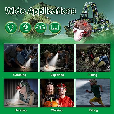 Dinosaur Kids Headlamp with Roar Sound, 4 Modes, Adjustable Headband, Fun Camping Gear Gift