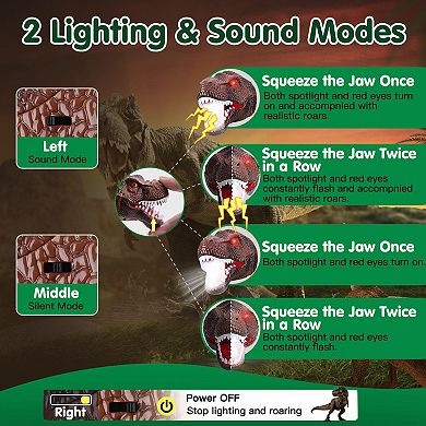 Dinosaur Kids Headlamp with Roar Sound, 4 Modes, Adjustable Headband, Fun Camping Gear Gift