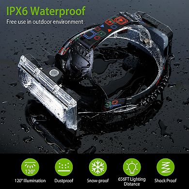 20000LM LED Work Headlamp, Rechargeable, 3 Modes, IP65 Waterproof, Rotatable for Camping & Hiking