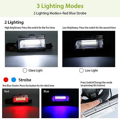 20000LM LED Work Headlamp, Rechargeable, 3 Modes, IP65 Waterproof, Rotatable for Camping & Hiking