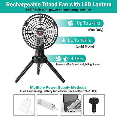 Foldable Camping Fan with Power Bank, 270° Oscillating Rechargeable Tripod Fan with 4 Speeds & Light