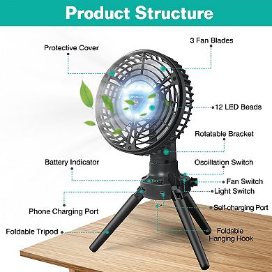 Foldable Camping Fan with Power Bank, 270° Oscillating Rechargeable Tripod Fan with 4 Speeds & Light