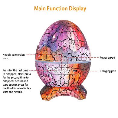 Dinosaur Egg Galaxy Star Projector Nebula Light with White Noise, Speaker & Remote Control