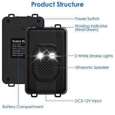 2-Pack Ultrasonic Rodent Repellers with Strobe Light, Under Hood Pest Deterrent for Cars & Indoor Us