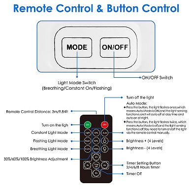 2Pcs 14in Solar Pool Lights Waterproof Floating LED Balls w/ Remote & Timer, 3 Modes
