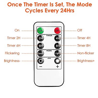 3-Pack Flameless LED Pillar Candles Battery Operated Real Wax with Remote & Timer, Warm White