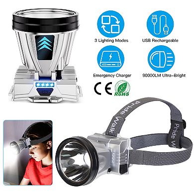 Rechargeable LED Headlamp, High-Power Headlight Torch with 3 Light Modes for Camping, Hiking & Fishi