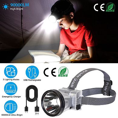 Rechargeable LED Headlamp, High-Power Headlight Torch with 3 Light Modes for Camping, Hiking & Fishi