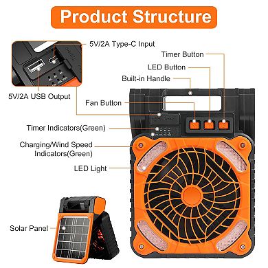 Solar Camping Fan with LED Lantern, 5200mAh Rechargeable Tent Fan with 4 Speeds, 3 Light Modes & Tim