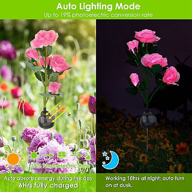 2Pcs Solar Rose Flower Lights Outdoor LED Garden Stake Lamps Waterproof for Yard, Patio, Path