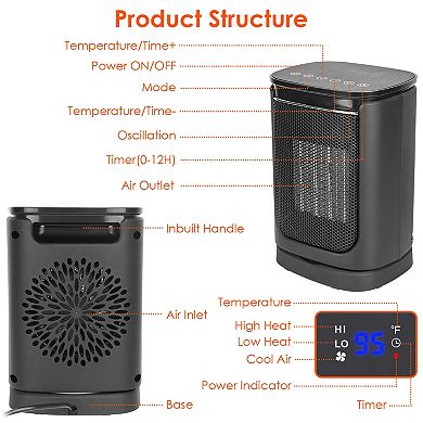 1500W Electric Space Heater, Ceramic Oscillating Fan with Remote & Safety