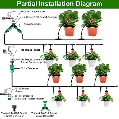 164FT Drip Irrigation Kit Automatic Garden Watering System for Plants & Lawn