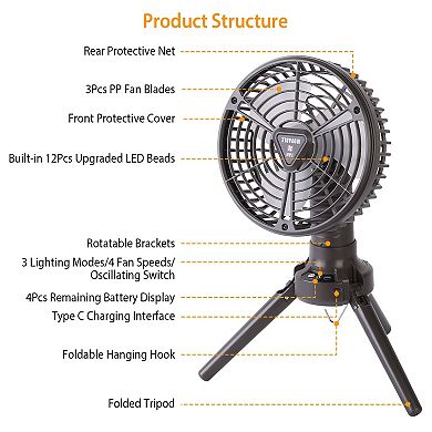10400mAh Camping Fan with LED Light, Rechargeable Tripod Tent Fan & Lantern with 3 Brightness & 4 Sp