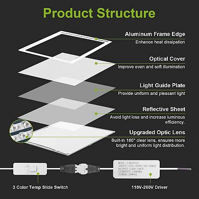 2-Pack 2FT 72W LED Panel Light, 3800LM, 3 CCT, Edge-Lit Troffer, Recessed Ceiling Fixture