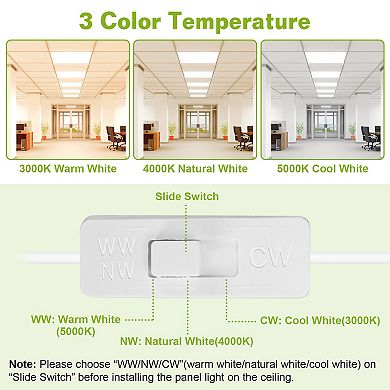 2-Pack 2FT 72W LED Panel Light, 3800LM, 3 CCT, Edge-Lit Troffer, Recessed Ceiling Fixture