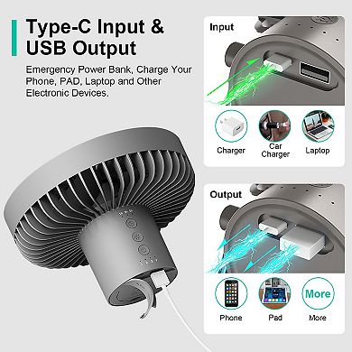 Camping Fan with Lantern, 10000mAh Rechargeable Tripod Fan with Hook & Power Bank for Tent & Desk