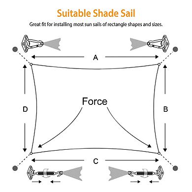 Sun Shade Sail Hardware Kit, Stainless Steel Fixing Accessories for Rectangular & Square Canopies