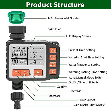 Sprinkler Timer with 3 Programs, Manual & Automatic Waterproof Faucet Irrigation Controller