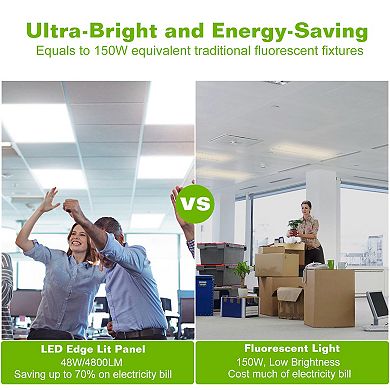 48W 2x2 FT LED Panel Light 4800LM 7500K Recessed Troffer Ceiling Fixture Edge-Lit