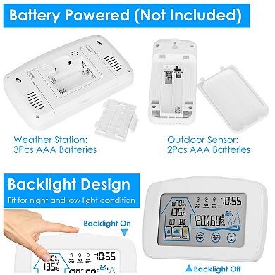 Wireless Weather Station with Clock, Indoor/Outdoor Thermometer & Humidity Monitor, 196FT Range