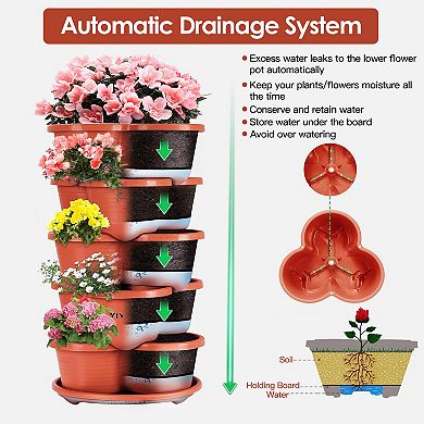 5-Tier Vertical Stackable Garden Planter Tower, Outdoor Pots for Strawberries, Herbs & Vegetables