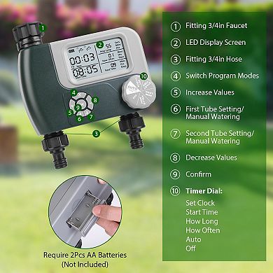 Digital Sprinkler Timer with 2 Zones, Programmable Hose Faucet Timer for Garden Irrigation