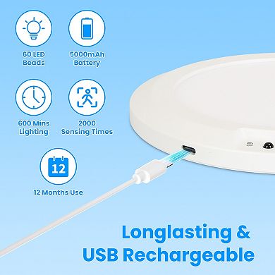 Magnetic Motion Sensor Ceiling Light, Rechargeable Wireless LED with Remote & Stepless Dimming