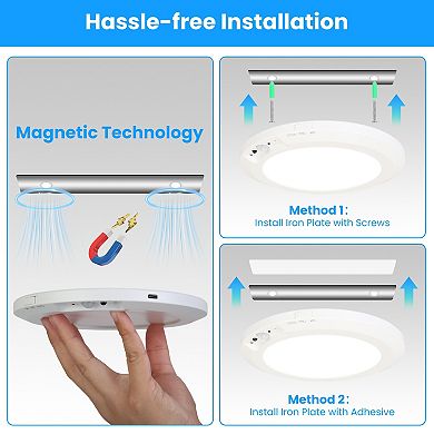 Magnetic Motion Sensor Ceiling Light, Rechargeable Wireless LED with Remote & Stepless Dimming