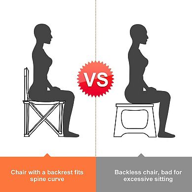 Portable Beach Canopy Chair Sun Protection Folding Seat 330lbs