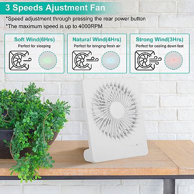 Portable USB Rechargeable Desk Fan Quiet 5-Blade Desktop Fan with 3 Speeds for Bedroom & Office