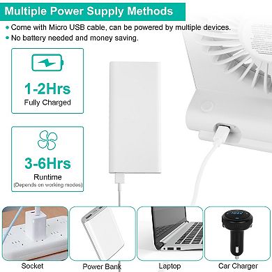 Portable USB Rechargeable Desk Fan Quiet 5-Blade Desktop Fan with 3 Speeds for Bedroom & Office