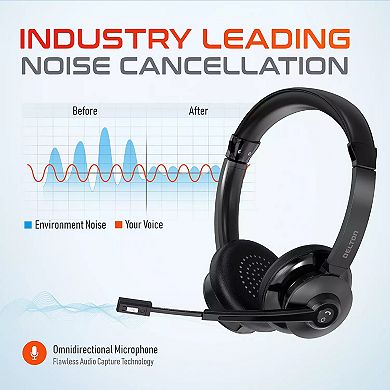 Delton 35X Wireless Headset Kit with Webcam, Wireless Keyboard & Mouse, Black
