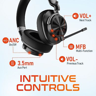 Delton M320 Wireless Hi-Fi Sound Active Noise Cancelling Bluetooth Headphones/Headset, Black