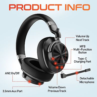 Delton M320 Wireless Hi-Fi Sound Active Noise Cancelling Bluetooth Headphones/Headset, Black