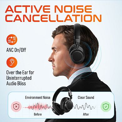 Delton M201 Wireless Active Noise Cancelling Hi-Fi Sound Bluetooth Stereo Headphones/Headset, Black