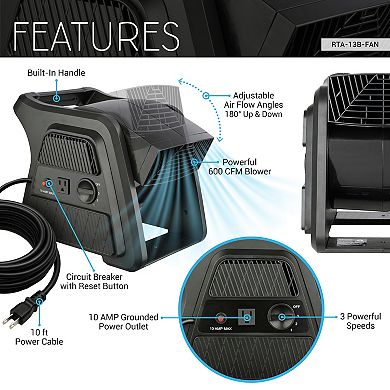Techni Home Pivoting 600 CFM High Velocity Floor Blower Fan