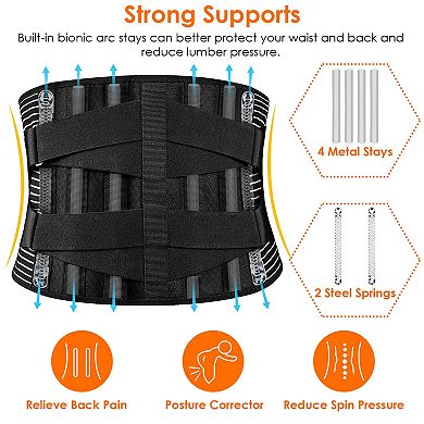 Breathable Back Support Brace Adjustable Lumbar Belt with Springs & Stays for Pain Relief