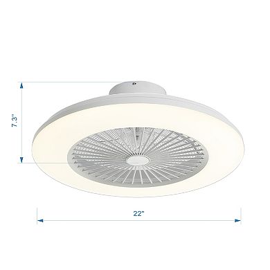 22-Inch Flush Mount Ceiling Fan with LED RGB Light, 7 Transparent ABS Blades, DC Motor, No Downrod