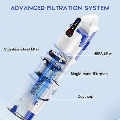 WHALL Lightweight Cordless Stick Vacuum with LED Display and Multiple Attachments