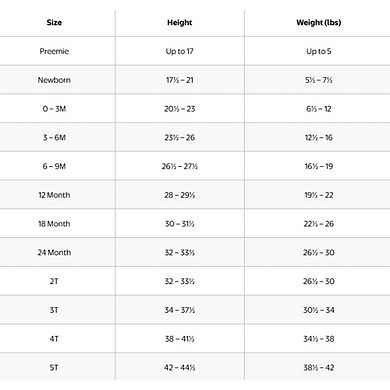 Toddler Girls Yellow Floral Smocked Dress