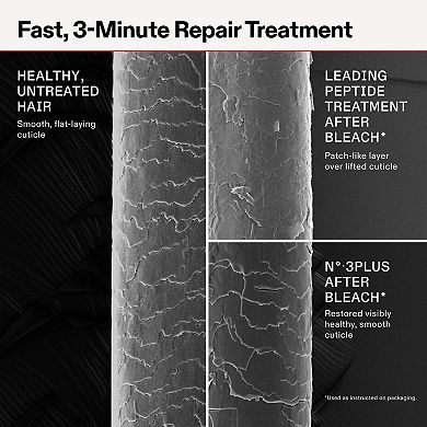 No.3PLUS Complete Bond Repair Pre-Shampoo Hair Treatment