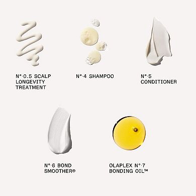 Healthy Hair Discovery Set