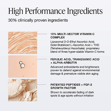 Pro C Serum Brightening Solution with 15% Vitamin C + Ferulic Acid