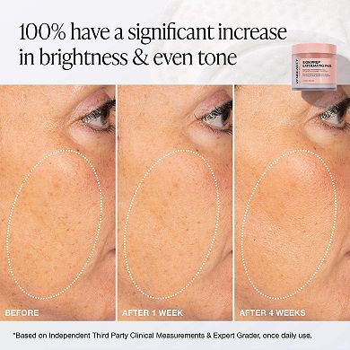 Skin Prep Brightening & Exfoliating Pads with Glycolic Acid