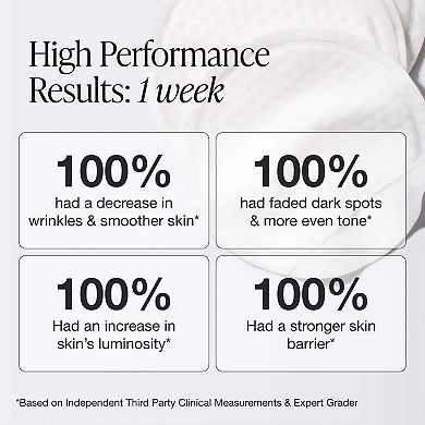 Skin Prep Brightening & Exfoliating Pads with Glycolic Acid