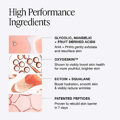 Skin Prep Brightening & Exfoliating Pads with Glycolic Acid