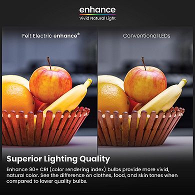 Feit Enhance White 7.5 in. W Aluminum LED Dimmable Recessed Downlight 14.3 W